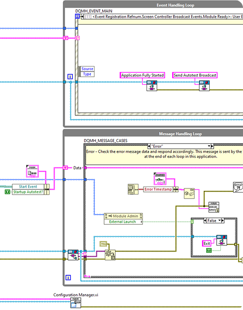 Cover conception mécanique