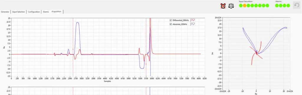 Photo Logiciel d’analyse NDT