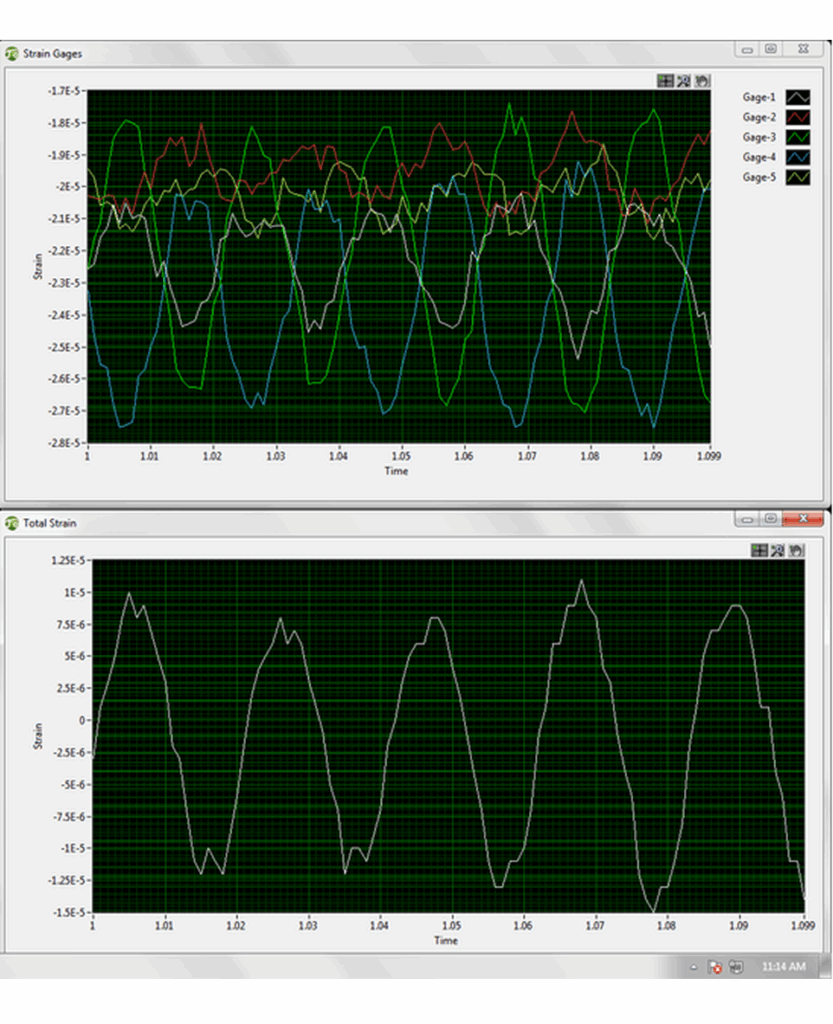 Photo cover Acquisition de données