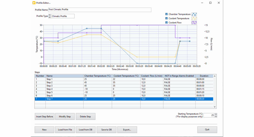 Consultation Logiciel