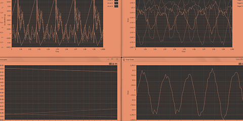 Cover-Chameleon-aquisition de données