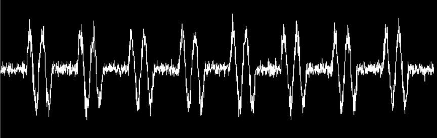 Figure 3 - Typical Turbine Engine Signal