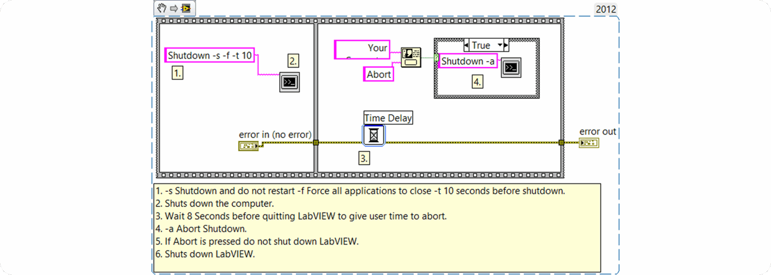 What Should You Do with Your Windows XP Systems?