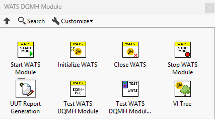 Module WATS DQMH